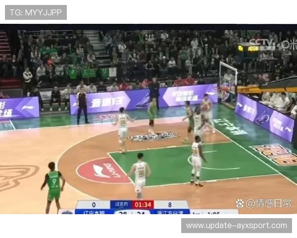 CBA广东开局连续外线发力,主场节奏瞬间被推快